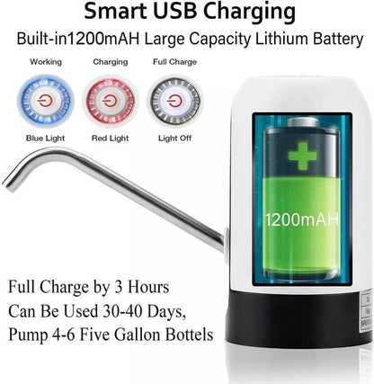 USB Electric Water Dispenser – Automatic 5-Gallon Bottle Pump for Easy Drinking